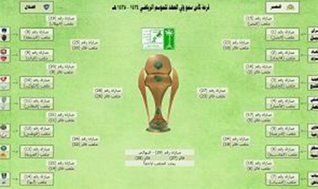 قرعة كأس ولي العهد 2013